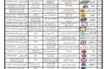 خدمت رسانی مستمر شرکت های بیمه خراسان رضوی در نوروز ۱۴۰۴
