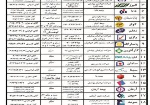خدمت رسانی مستمر شرکت های بیمه خراسان رضوی در نوروز ۱۴۰۴